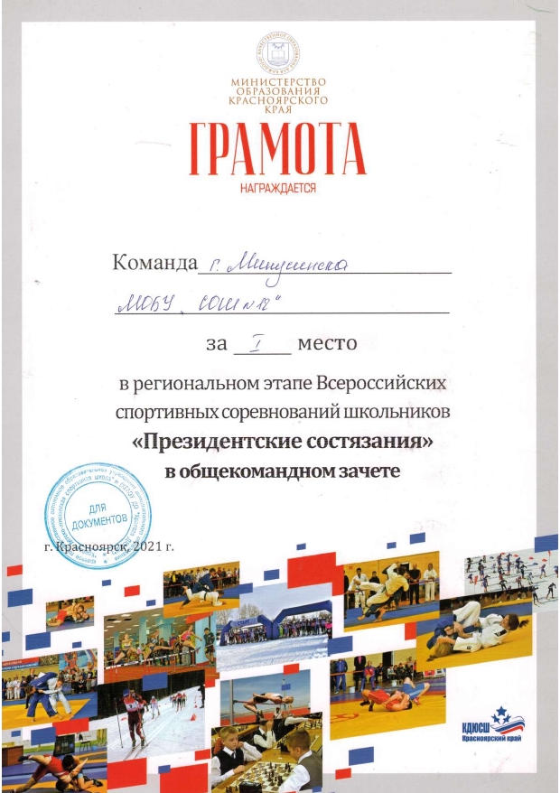 Изображения достижения.