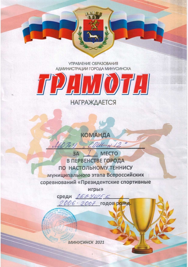 Изображения достижения.