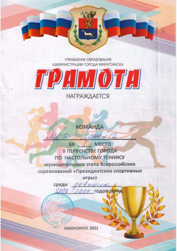 Изображения достижения.