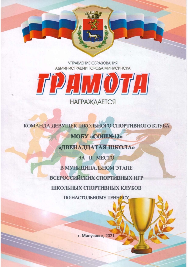 Изображения достижения.