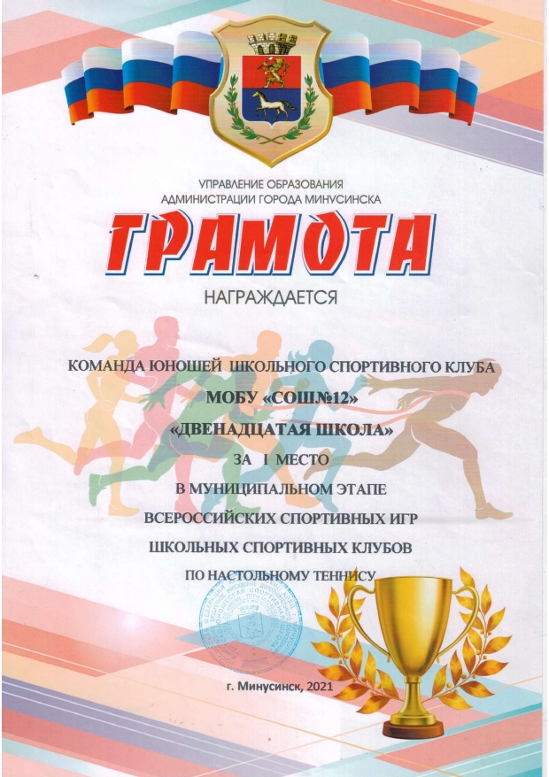 Изображения достижения.