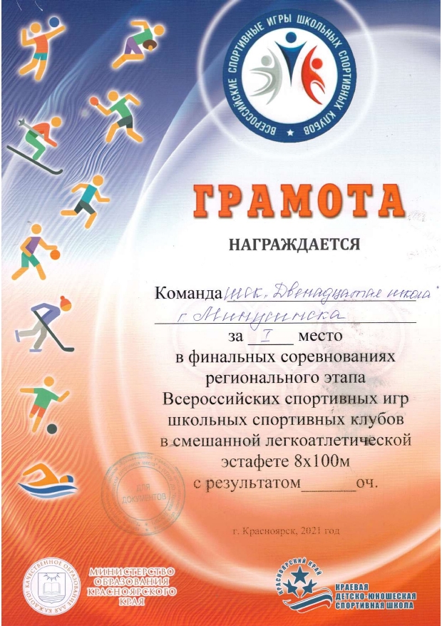 Изображения достижения.