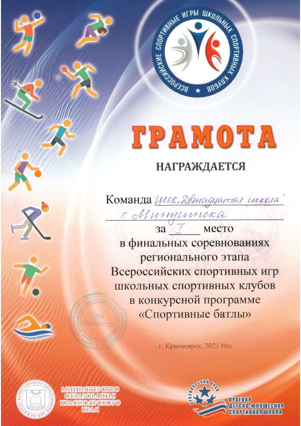Изображения достижения.