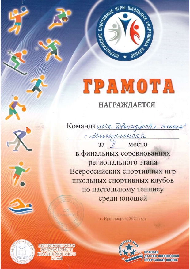 Изображения достижения.
