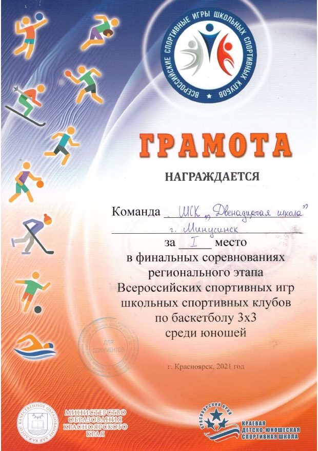Изображения достижения.