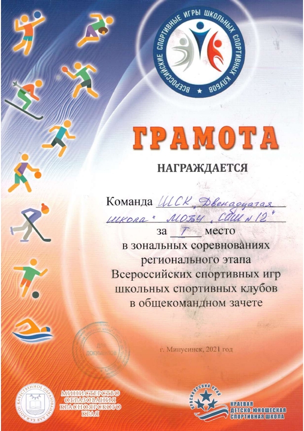 Изображения достижения.