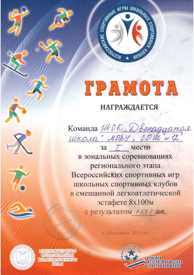 Изображения достижения.