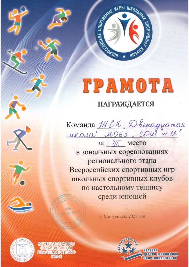 Изображения достижения.