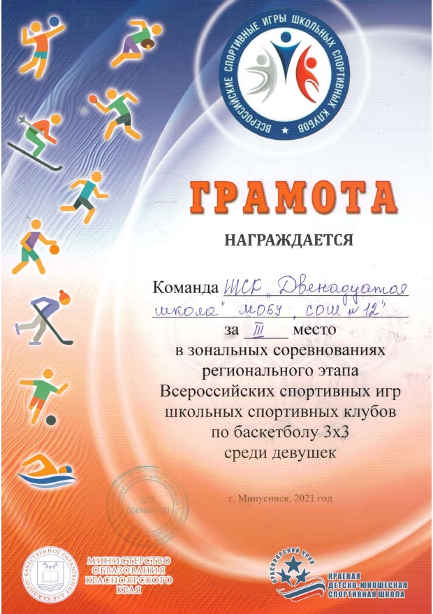 Изображения достижения.