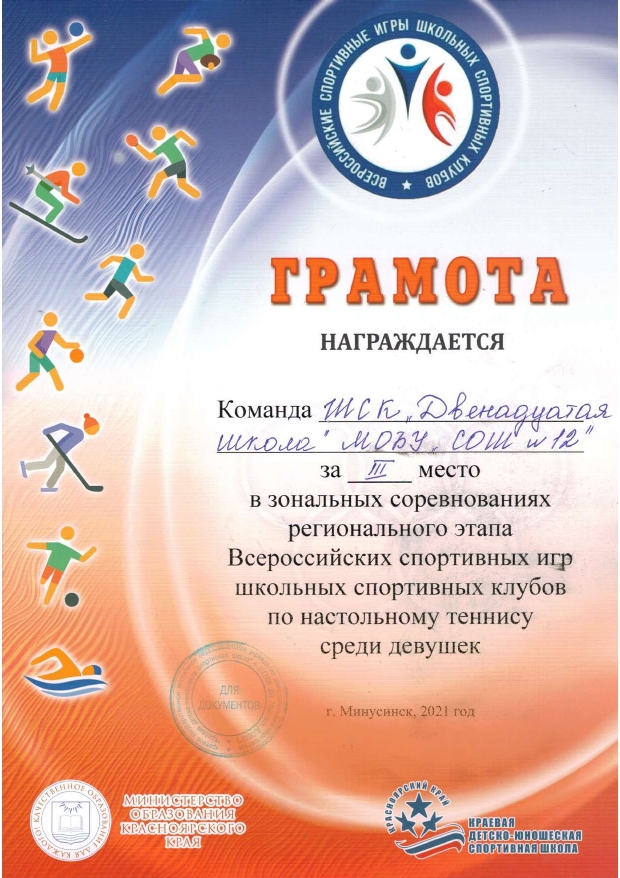 Изображения достижения.