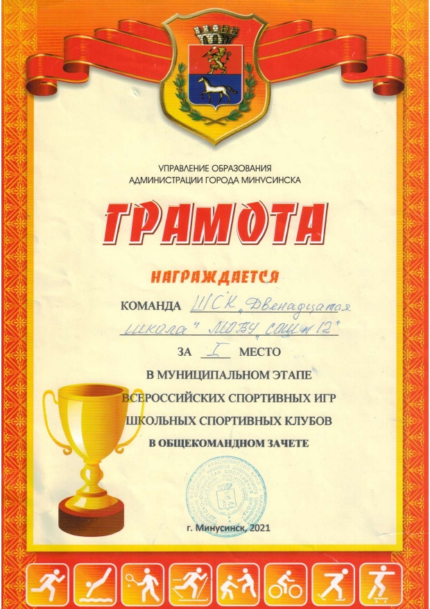 Изображения достижения.