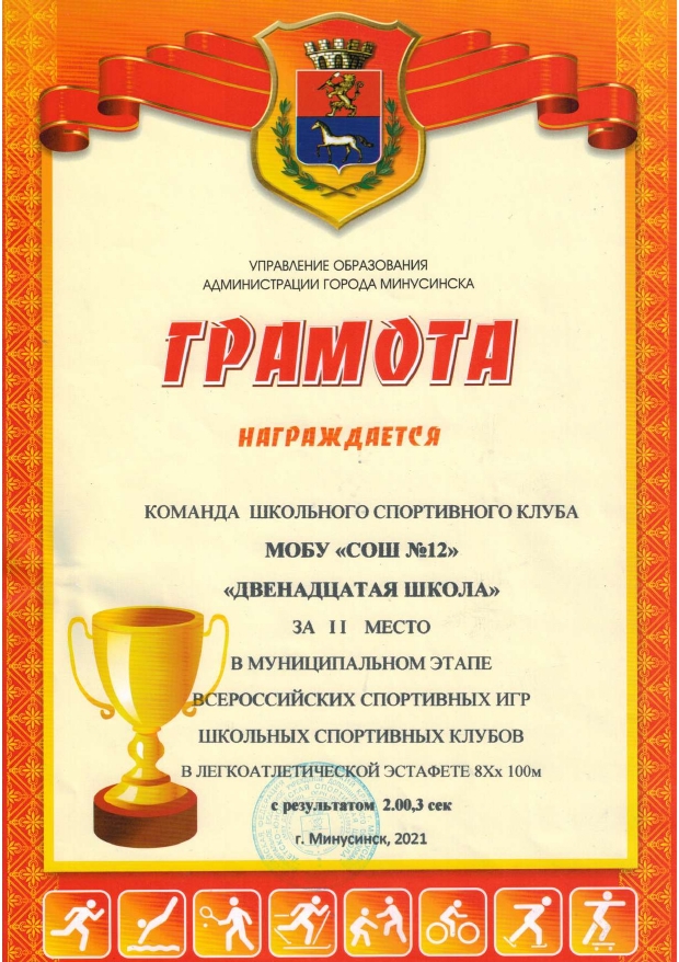 Изображения достижения.