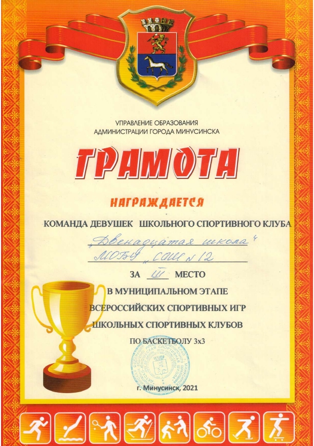 Изображения достижения.