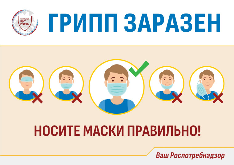 Профилактика гриппа и ОРВИ.